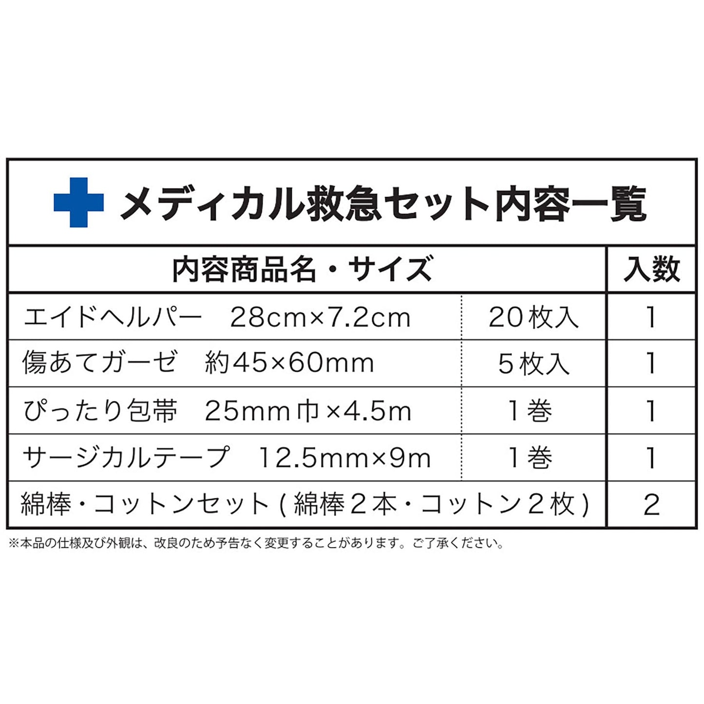 【ＡＢＯ－１１００】メディカル救急セット