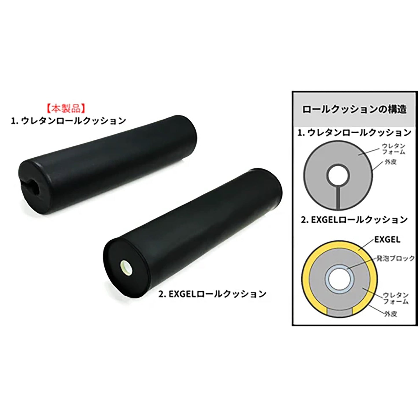 立ち仕事サポート　スタビハーフ ウレタンロールクッション