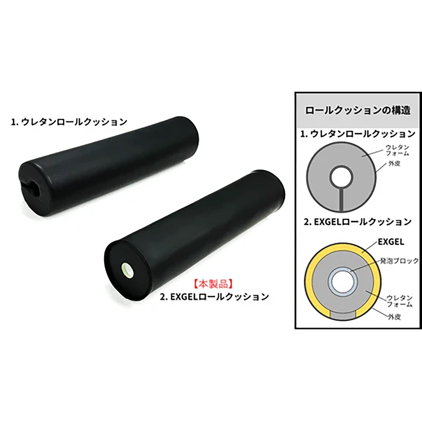 アルケリス　立ち仕事サポート　スタビハーフ ＥＸＧＥＬロールクッション