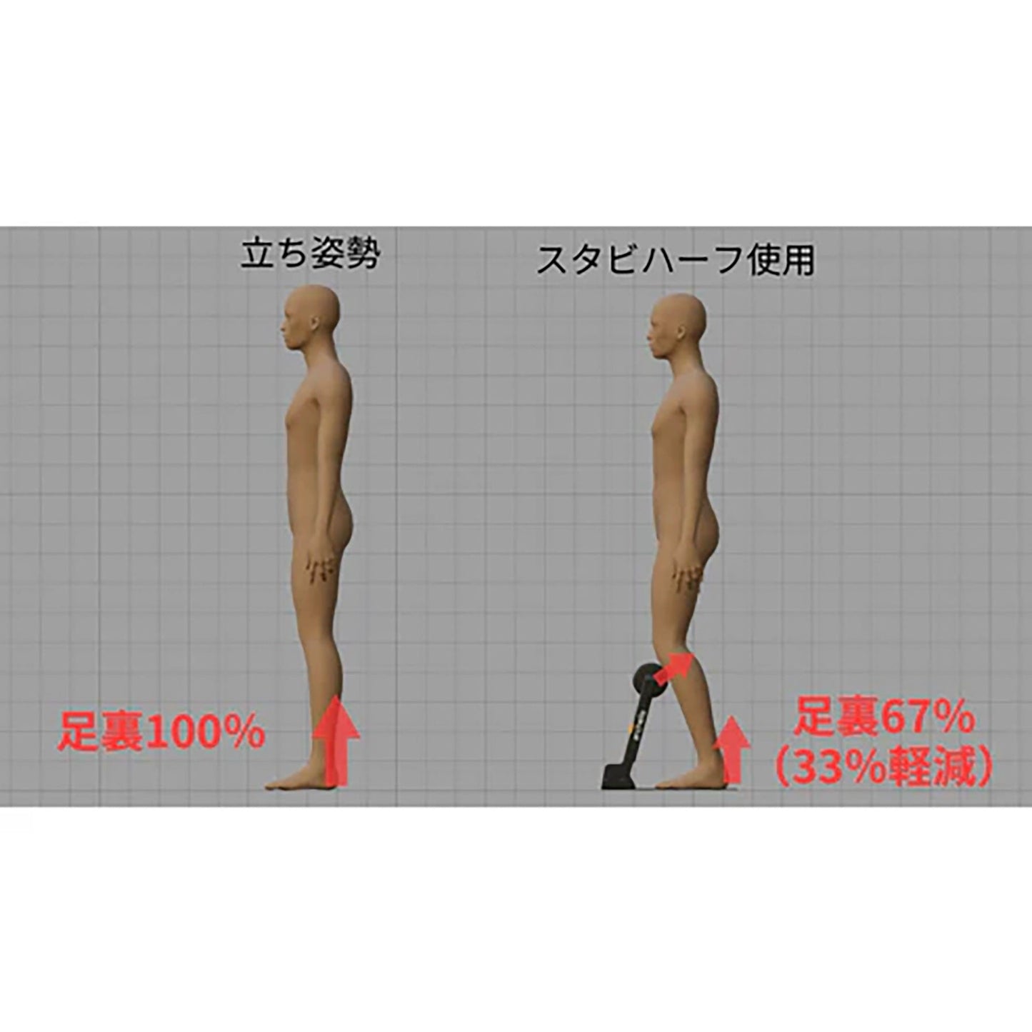 アルケリス　立ち仕事サポート　スタビハーフ ＥＸＧＥＬロールクッション