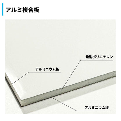 構内安全標識　アルミ複合板　ＮＧＡＫ－Ａ１２