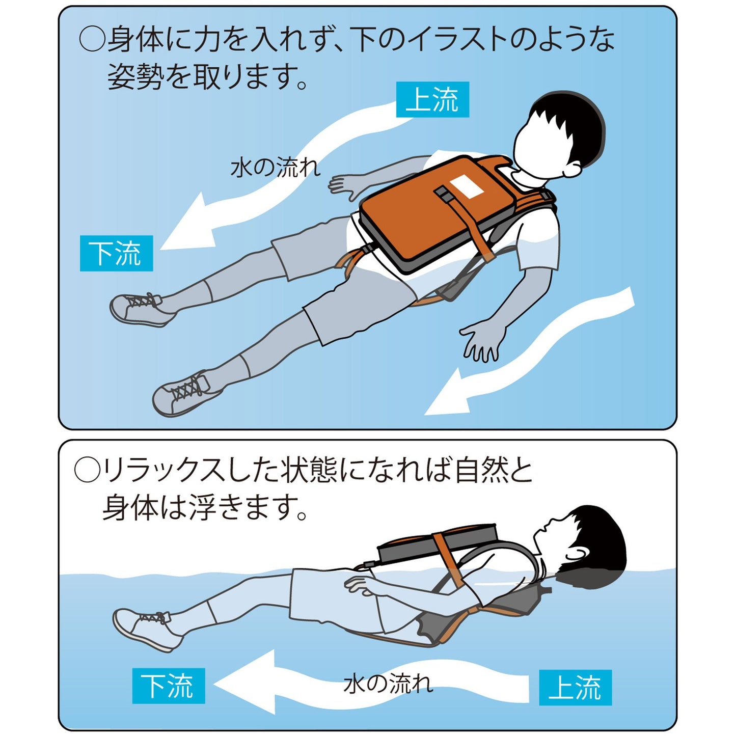 水に浮くランドセル　ウクラン