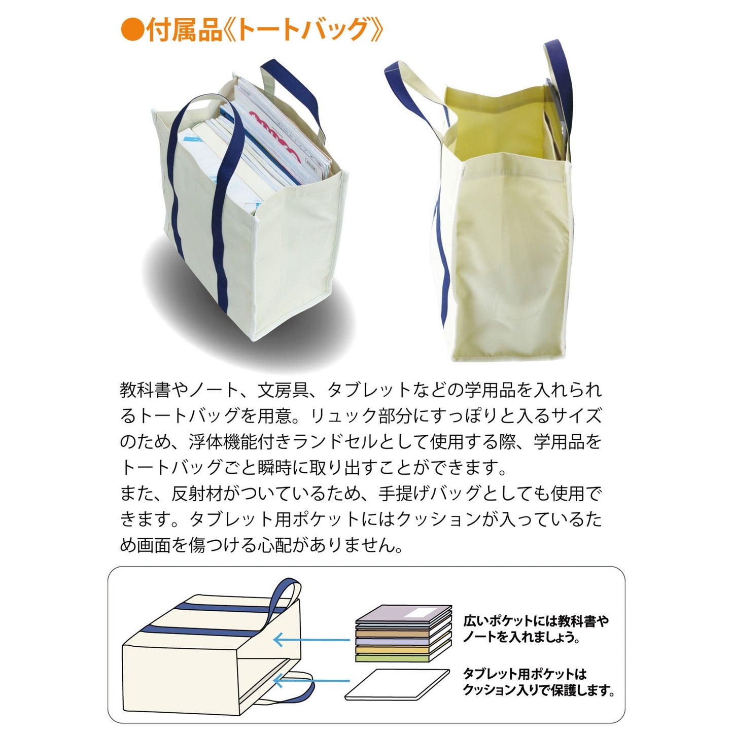 水に浮くランドセル　ウクラン