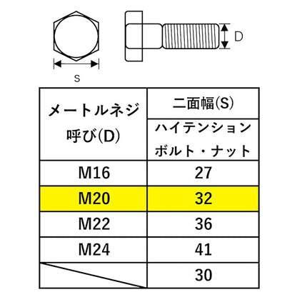 ＴＯＮＥ　シノ付めがねレンチ　メッキ　ＳＭＮ－２０（３２）