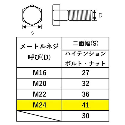 ＴＯＮＥ　シノ付めがねレンチ　メッキ　ＳＭＮ－２４（４１）