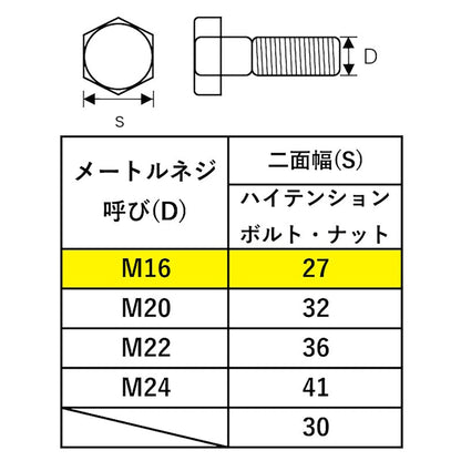 ＴＯＮＥ　シノ付めがねレンチ　銀総磨き　ＳＭＮ－１６（２７）