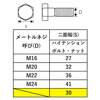 ＴＯＮＥ　シノ付めがねレンチ　ガンメタ　ＳＭＮ－３０Ｍ（３０）