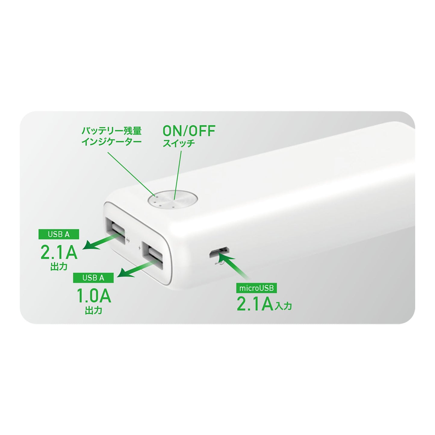スマートミニ　１００００ｍＡｈ　モバイルバッテリー　ホワイト