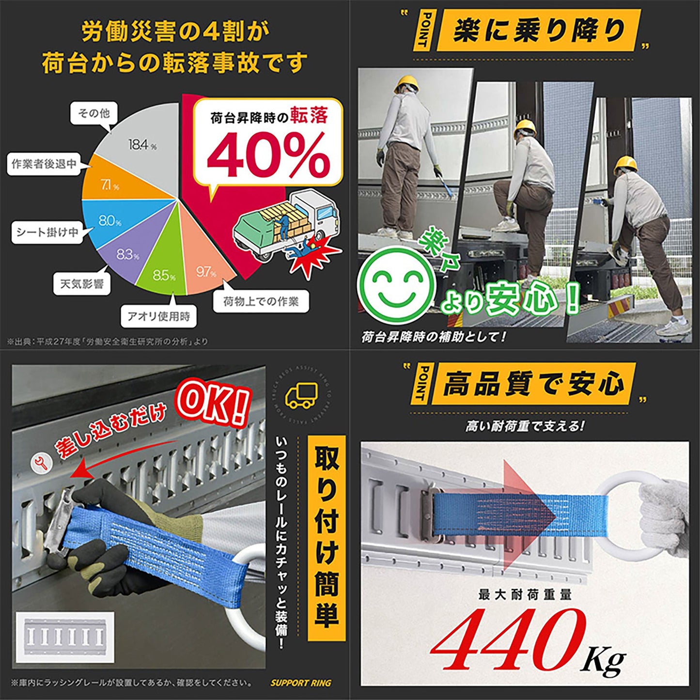 トラック荷台用サポートリング　取り付け簡単　乗り降り時の転倒防止　頑丈