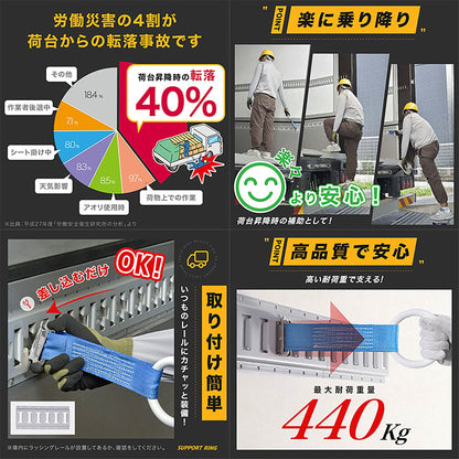 トラック荷台用サポートリング　取り付け簡単　乗り降り時の転倒防止　頑丈