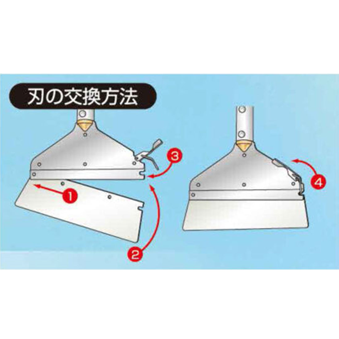 替刃式ワックストリッパー用替刃　