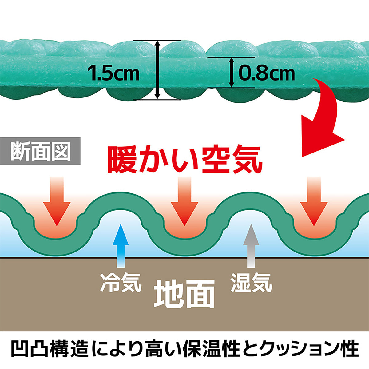折りたたみクッションマット　ダブル
