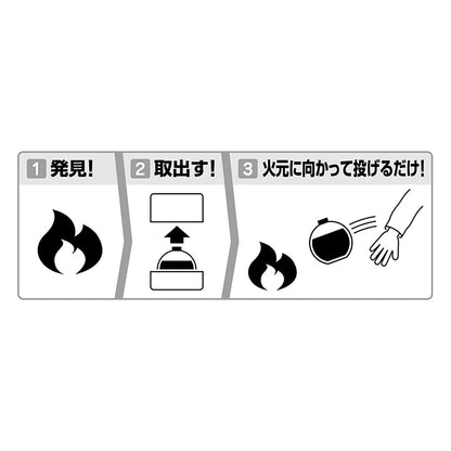 火災の見張り番ＦＦ－１