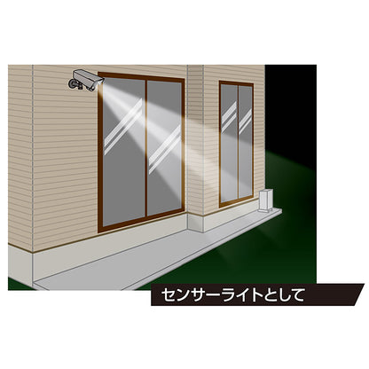 センサーライト付きダミーカメラ