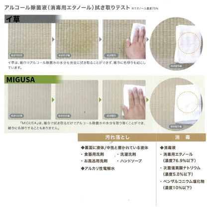 セキスイ畳表　ＭＩＧＵＳＡ　ロール畳