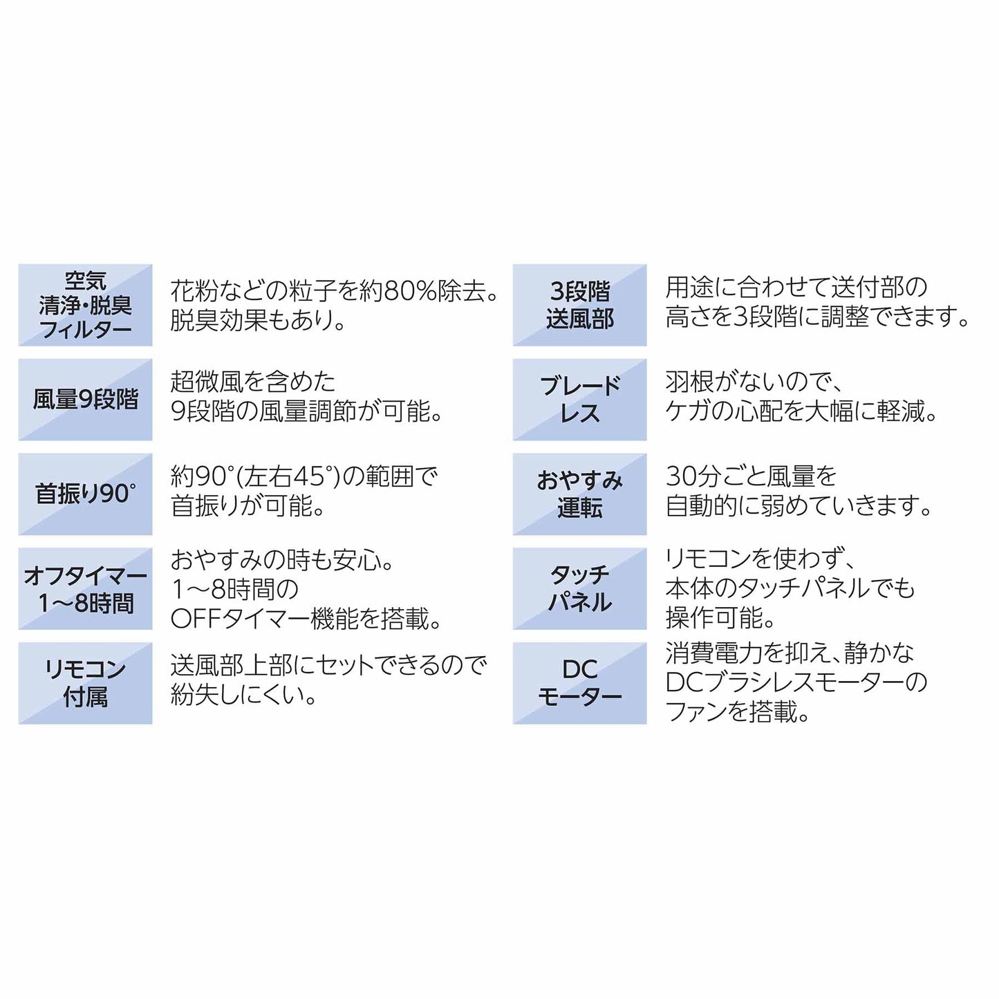 空気清浄・脱臭機能付マルチエアースリムサーキュレーター　黒