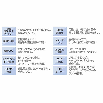 空気清浄・脱臭機能付マルチエアースリムサーキュレーター　黒