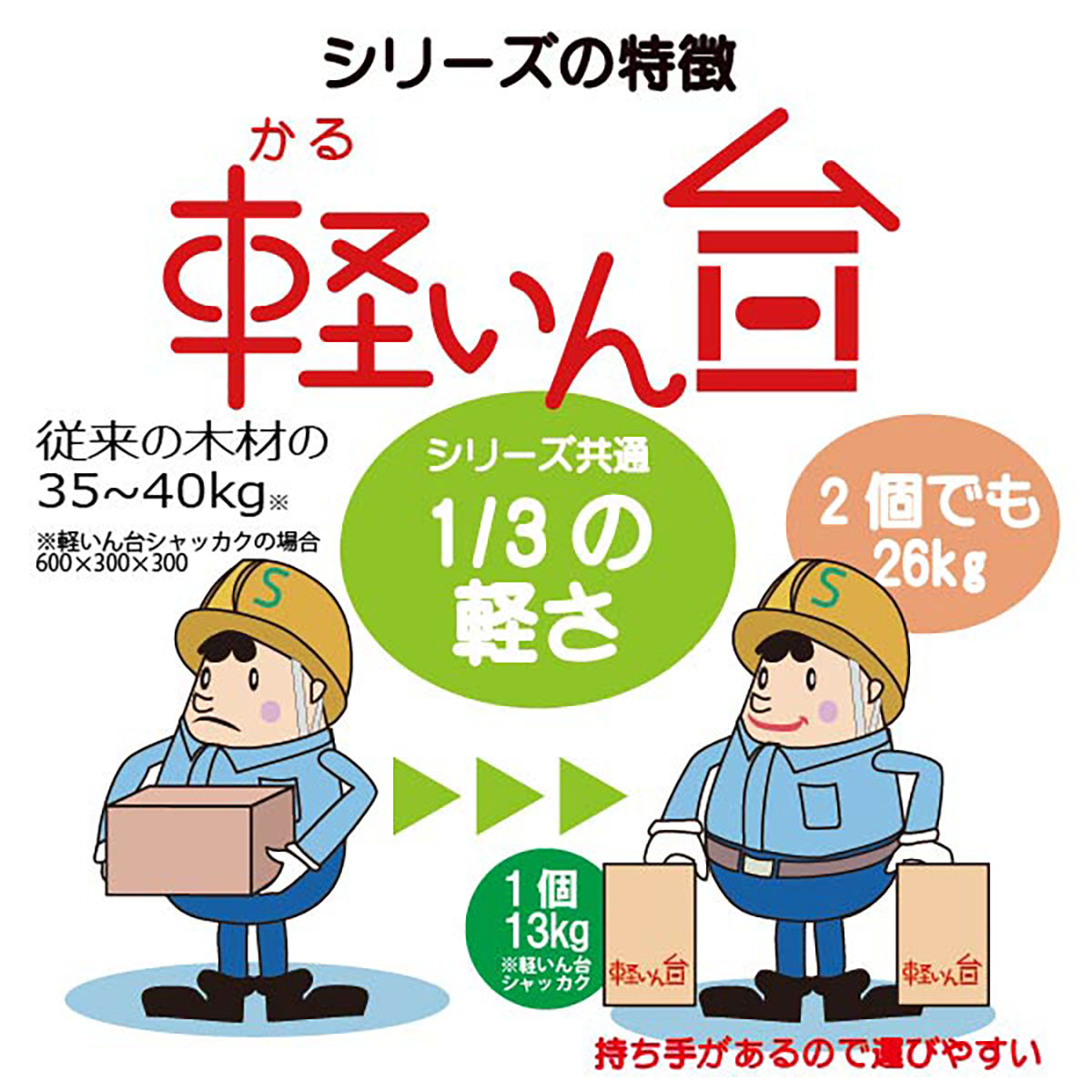 尺角　軽いん台６３　１／２　ゴヒラ