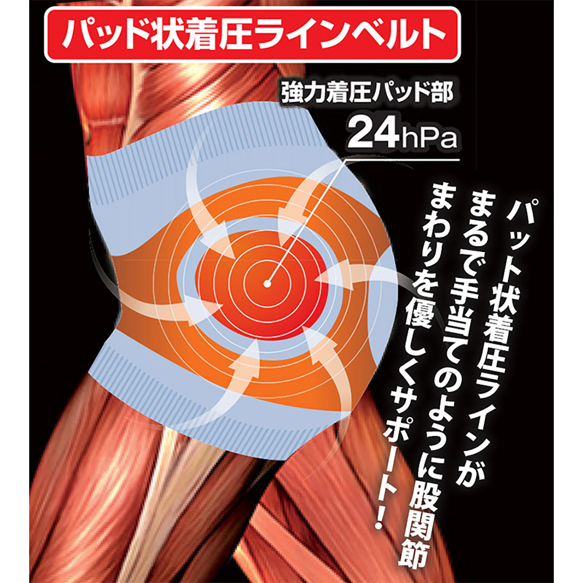 寝ながら股関節サポータープラス 骨盤 引き締め 着圧 安眠 美脚 美尻 M~L