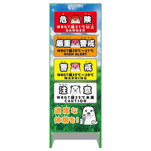 熱中症予防情報看板　動物ver(シロクマ・青空)