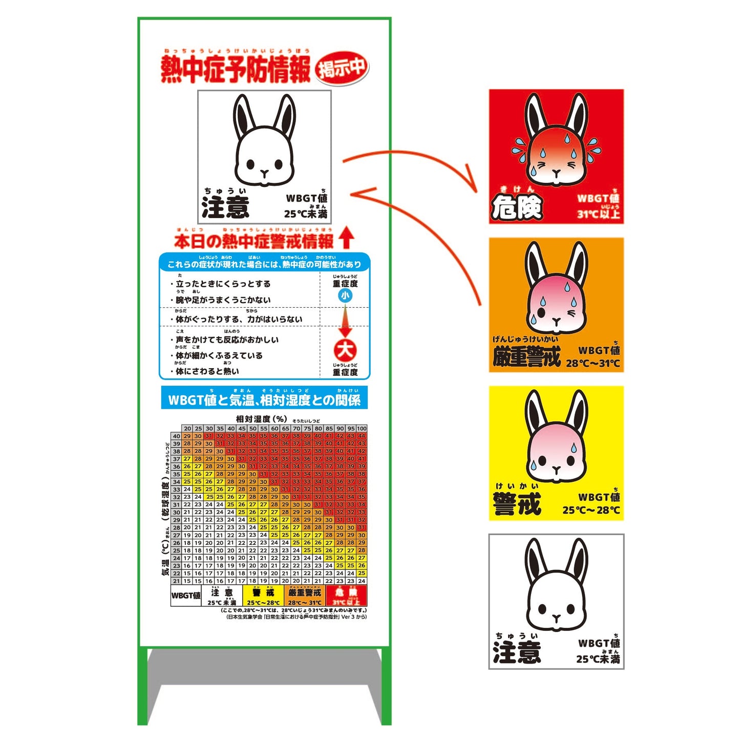 熱中症予防情報看板　マグネット付　動物ver(ウサギ)