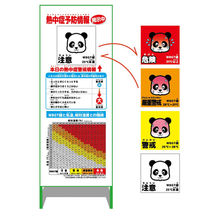 熱中症予防情報看板　マグネット付　動物ver(パンダ)