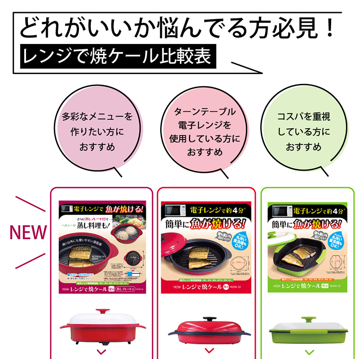 レンジで焼ケール 丸型 ヤケール 電子レンジ 一人暮らし 時短調理
