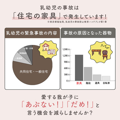 Colulu(コルル) コーナーガード コーナークッション ベビーガード