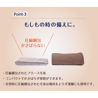日本防炎協会認定　備蓄用難燃毛布