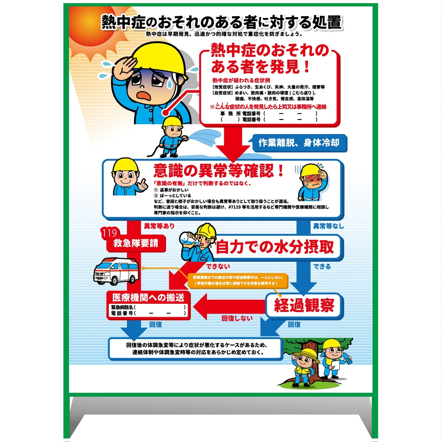 熱中症注意看板【大】熱中症のおそれのある者に対する処置　1000×1400