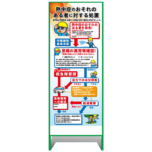 熱中症注意看板【小】熱中症のおそれのある者に対する処置　550×1400