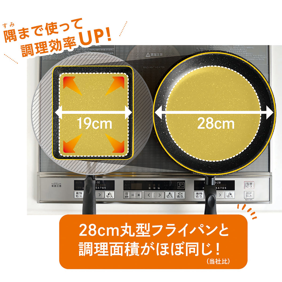 ＩＨ対応フライパン　ダンデライパンスクエア　２２×１９ｃｍ
