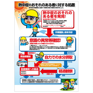 熱中症注意ポスター　熱中症のおそれのある者に対する処置　NP-19