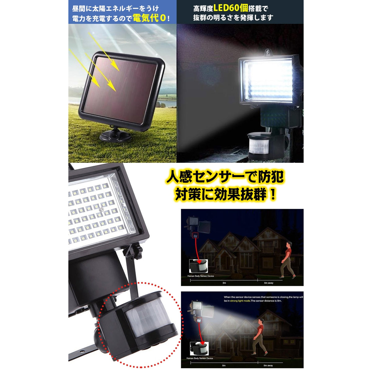ソーラーセンサー　LED投光器　防犯対策