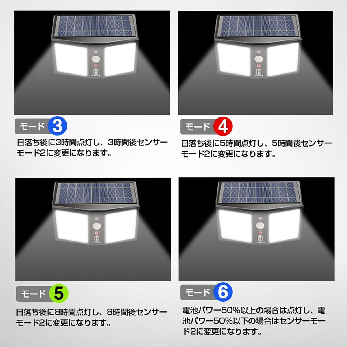 ソーラーセンサーライト　防犯対策　リモコン付き