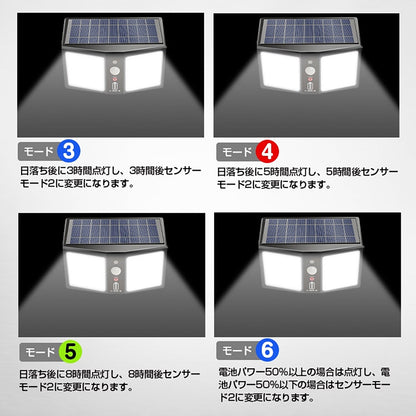 ソーラーセンサーライト　防犯対策　リモコン付き
