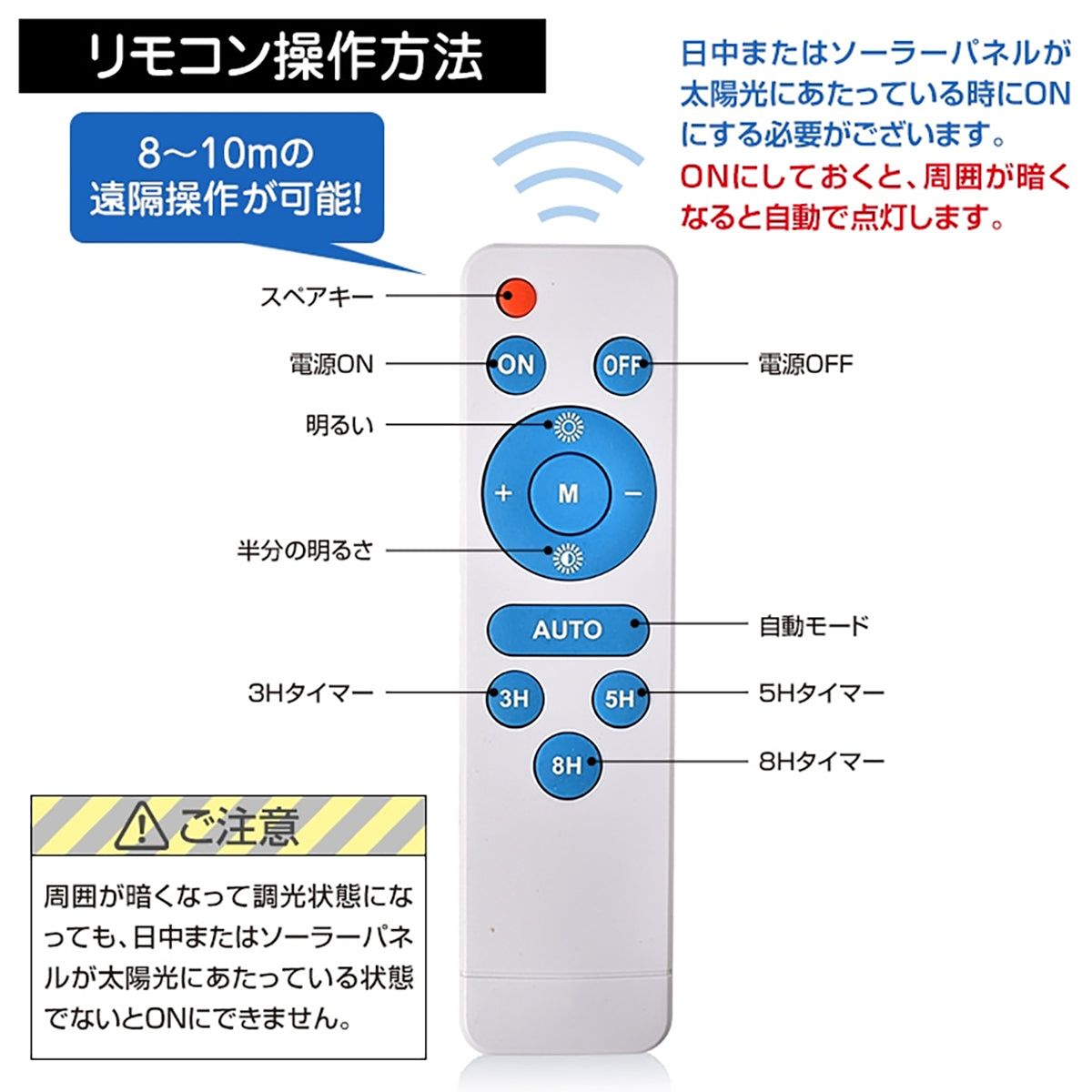 LEDソーラー街灯　ソーラー充電　リモコン付き　夜間自働点灯　100W