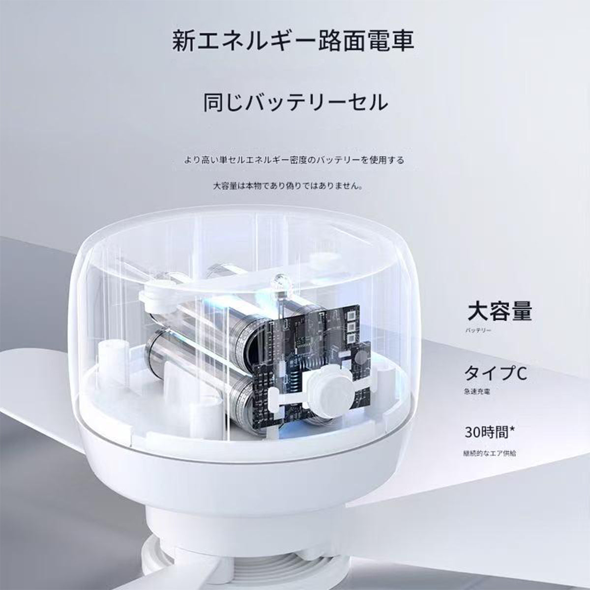 吊り下げ扇風機　バッテリー式　ホワイト　Ｆ１３　幅８５×奥行８５×高さ９０