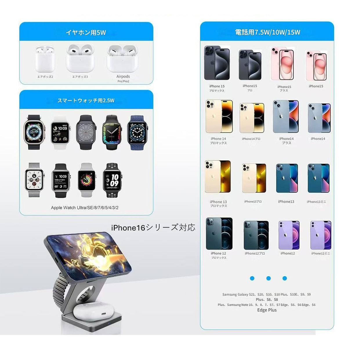 ３ｉｎ１角形ワイヤレス充電器ｑｉ２　ホワイト　ＩＷ３０　幅６８×奥行２４×高さ６８