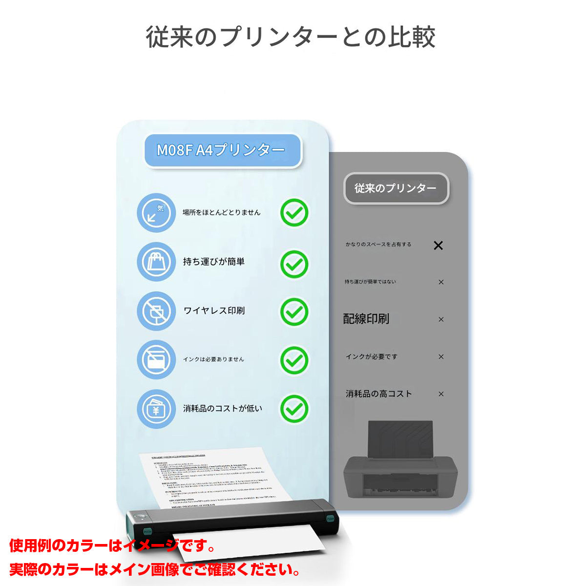 ｐｈｏｍｅｍｏモバイルプリンター（平面紙対応）ホワイト・オレンジＦ０８Ａ４　幅３０９×奥行３３×高さ６４