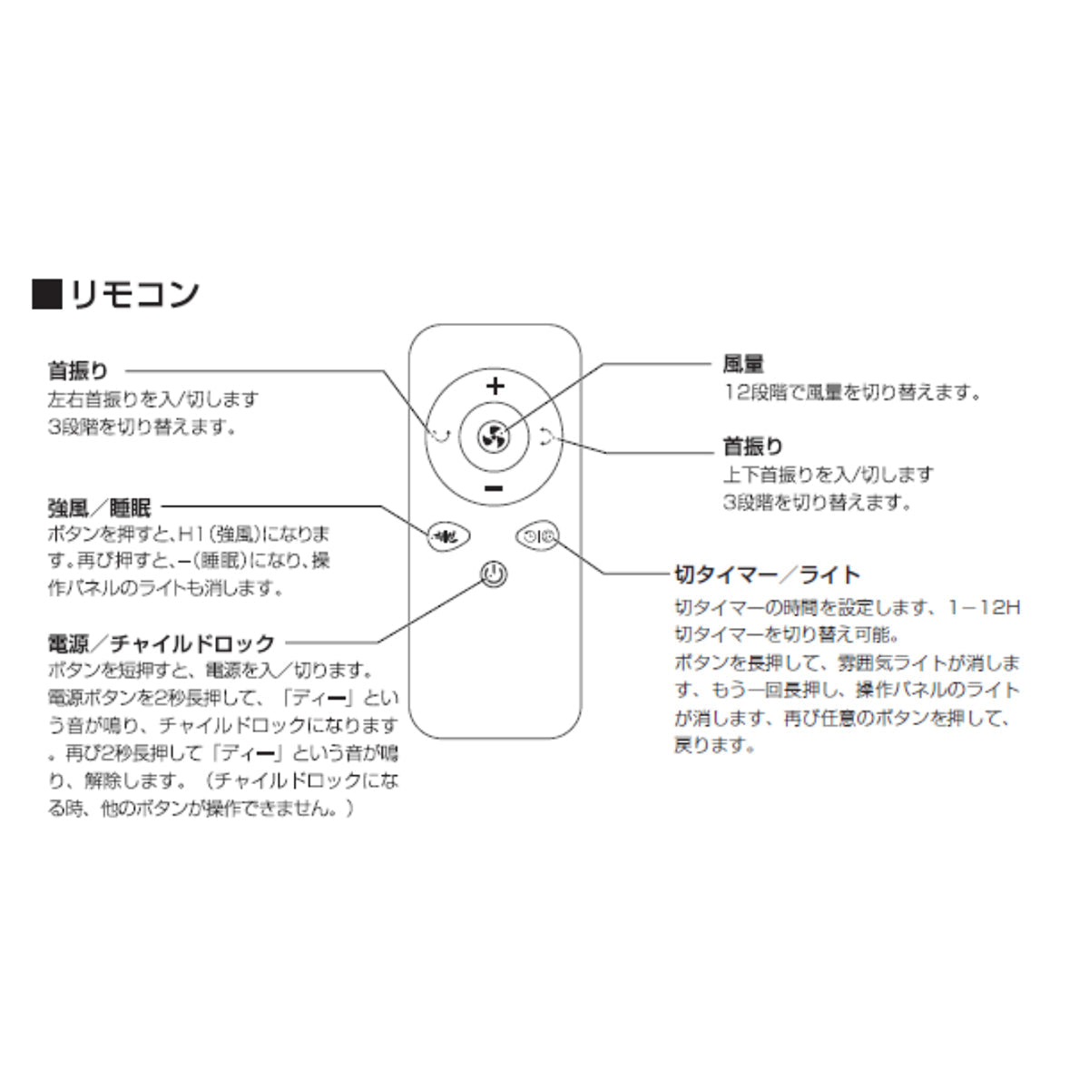 サーキュレーター 扇風機 暑さ対策 部屋干し リモコン付き ホワイト