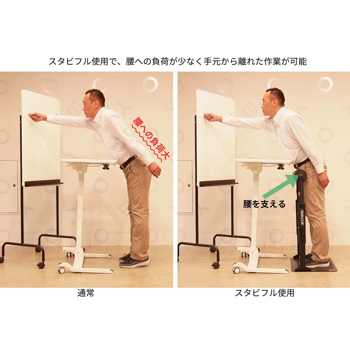 アルケリス　立ち仕事サポート　スタビフル　ウレタンロールクッション