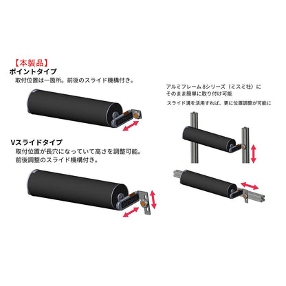 アルケリス　スタビアタッチ ポイントタイプ ウレタンロールクッション　