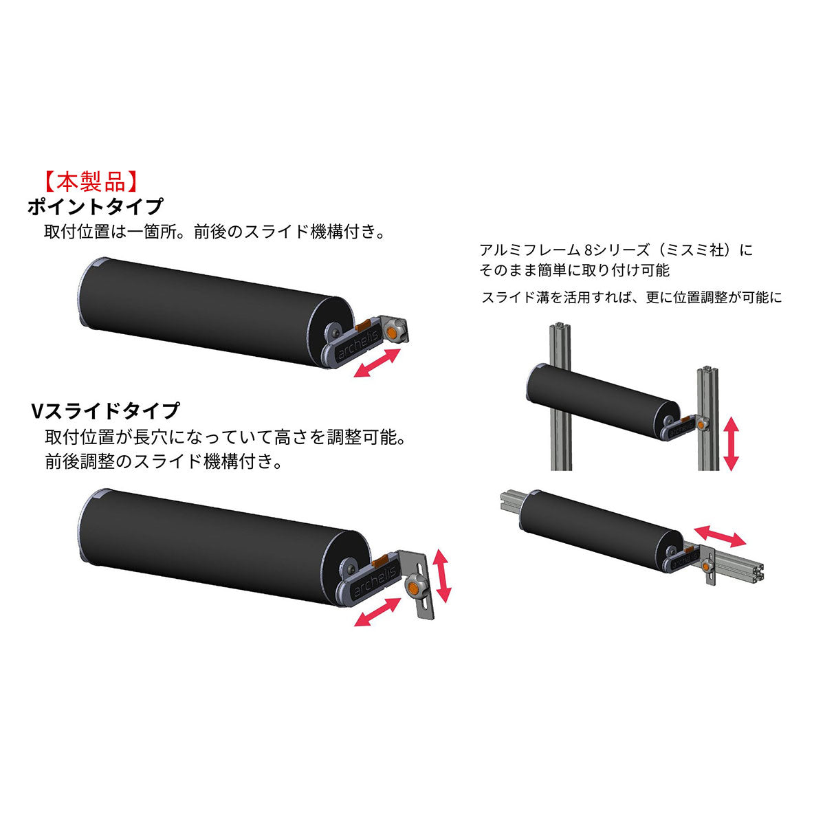 アルケリス　スタビアタッチ ポイントタイプ EXGELロールクッション