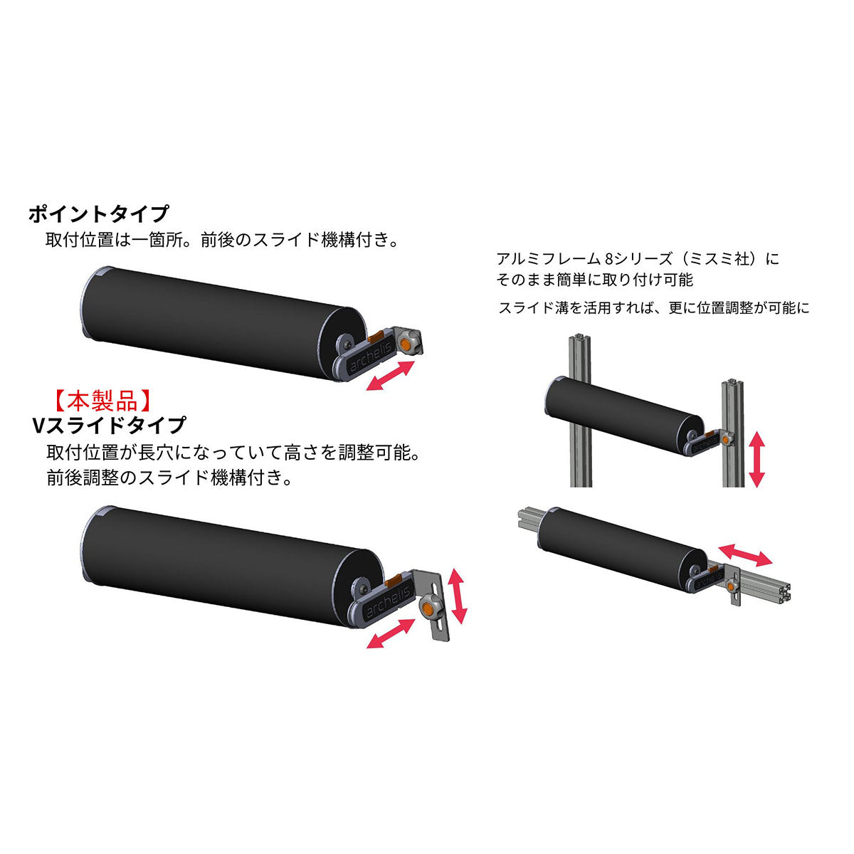 アルケリス　スタビアタッチ Vスライドタイプ ウレタンロールクッション　