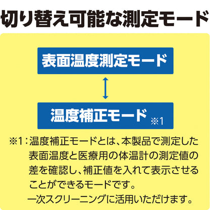 非接触　温度計　78×39×136mm