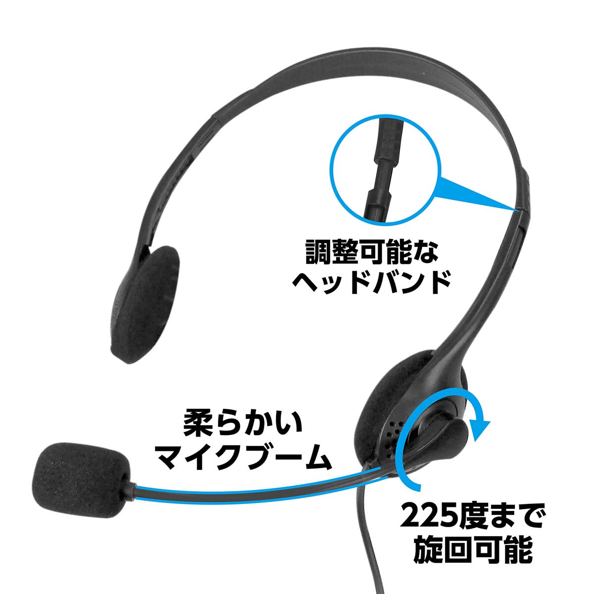 ヘッドセット（ＵＳＢタイプ）　ケーブル1.8m