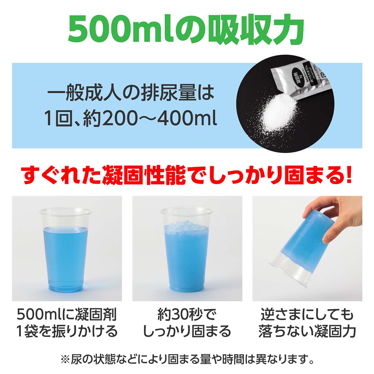 ＡＴ携帯ポケットトイレ　1回分　145×140×5mm