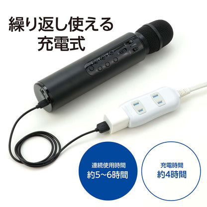 拡声器付きマイク　Φ50×245mm