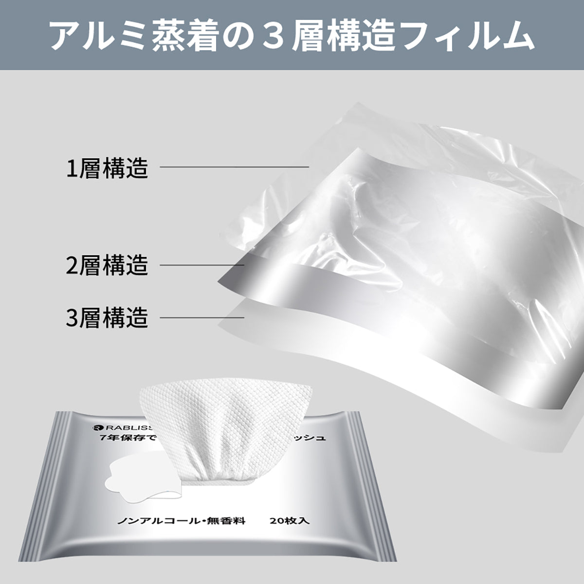 7年保存できる 防災用ウェットティッシュ 20枚入り×200袋